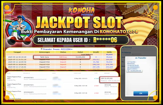 Jackpot Rp33JT! Peppe's Pepperoni Pizza Plaza di Konohatoto78 - jackpotmanis.com
