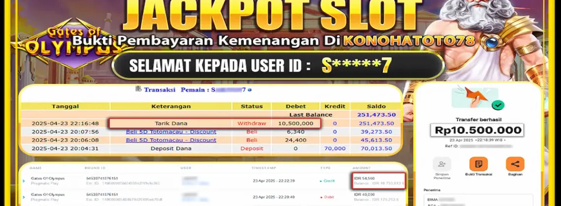 Bocoran Pola Gacor Gates Of Olympus - jackpotmanis