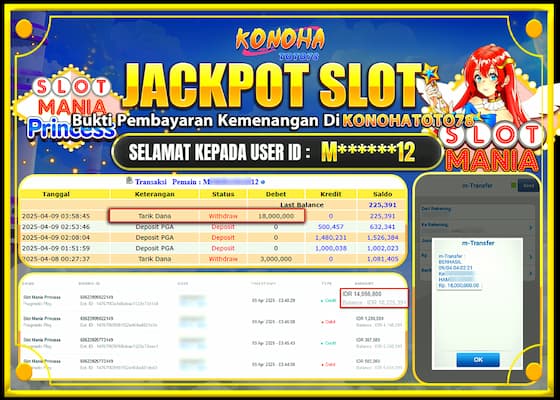 Slot Mania Princess Jackpot 18 Juta