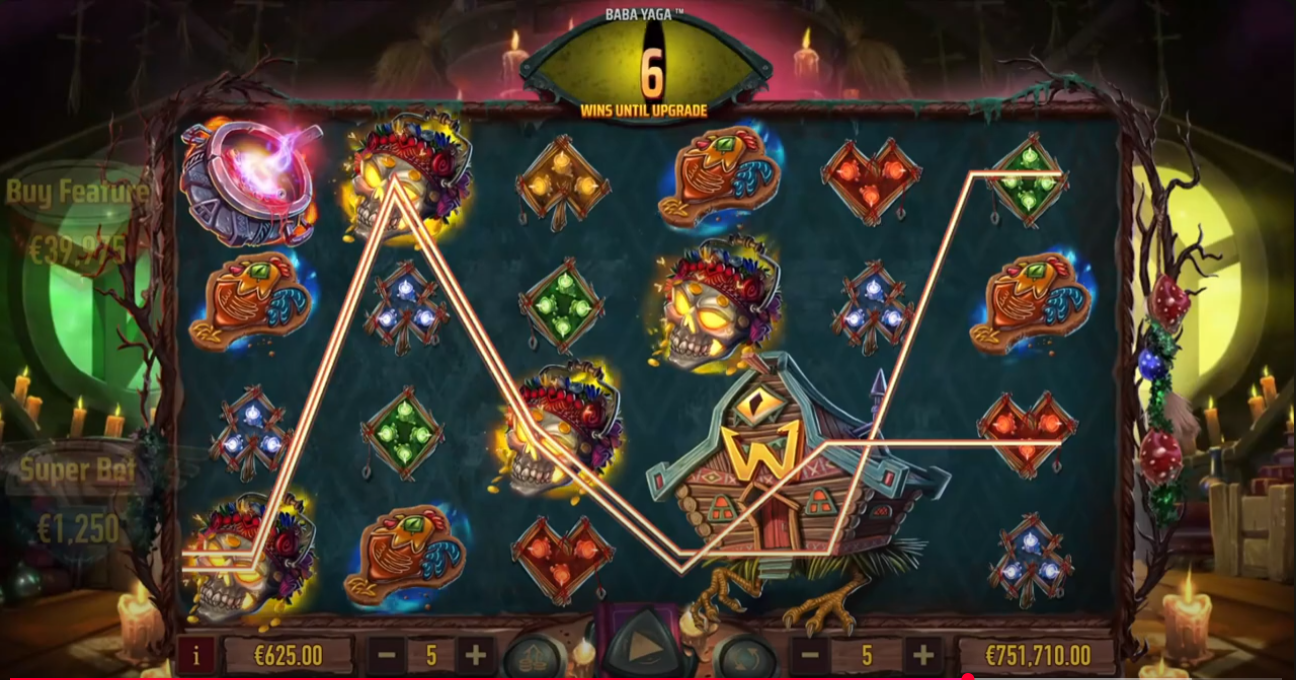 trik slot habanero