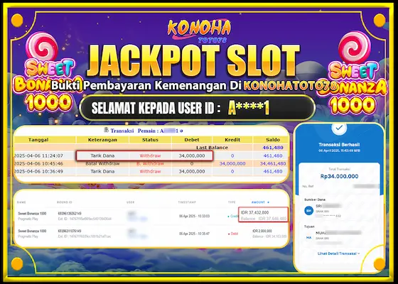 Sweet Bonanza Gacor! Bukti Real Jackpot 34JT di Konohatoto78 - jackpotmanis.com (1)