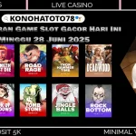 Bocoran Slot Nolimit City Terbaru di Konohatoto78