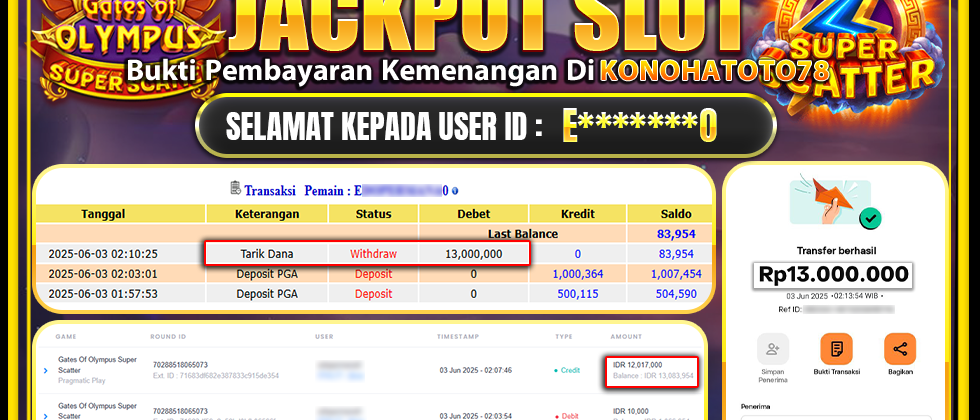 Olympus Super Scatter Slot Bocoran Gampang Jackpot