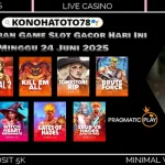 RTP Slot Gacor Hari Ini di Konohatoto78: Nolimit City & Pragmatic Play!