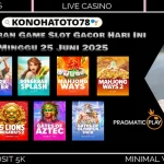 Rekomendasi Slot Online Mudah Menang Konohatoto78 25 Juni 2025
