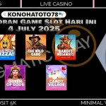 Daftar Slot Gacor Jackpot Pragmatic Play Terbaru 2025