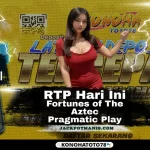 Fortunes of The Aztec RTP 97% - Slot Gacor di Konohatoto78