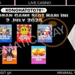 Game Slot Populer 2025 dengan Bonus Terbesar di Konohatoto78