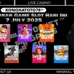 Info RTP Slot Terbaru di Konohatoto78 Hari Ini