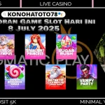 RTP Slot Gacor Konohatoto78: Update Live RTP Tertinggi