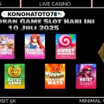 Slot Gacor 10 Juli 2025: Daftar Game Gacor Terbaik Konohatoto78