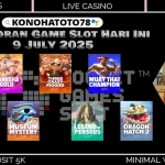 Slot Gacor Terbaik Hari Ini – Jackpot Pasti Cair di Konohatoto78!