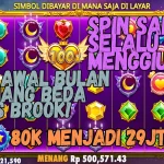 Pola Starlight Princess X500 Hari Ini Paling Gacor!